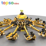 Thrilling China Factory - Thrilling China Amusement Ride Theme