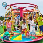 Cable Car Factory - Sightseeing Crane Tourist Area Equipment