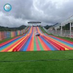 Rotating Globe Manufacturer - Customized Carnival Arcade Games