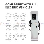 EV Charger Manufacturer - Online Fault Handling