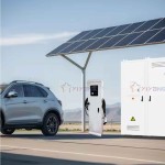 EV Charger Manufacturer - Online Fault Handling