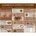 Organic Natural Agaricus Blazei Extract Powder Agaricus Blazei Mushroom Extract