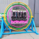 Electric Ride On Car Manufacturer - OEM Custom Family Kids