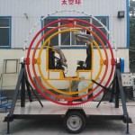 Human Gyroscope Manufacturer - OEM Custom Giroscopio
