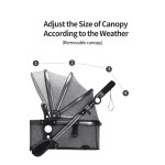 Baby Stroller Manufacturer - Premium Linen UPF50+ Canopy