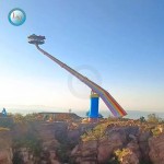 Swing Ride Factory - Sightseeing Theme Design Variation