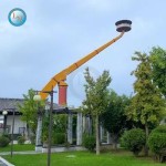 Swing Ride Factory - Sightseeing Theme Design Variation