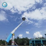 Swing Ride Factory - Sightseeing Theme Design Variation