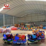 Park Ride Manufacturer - Electric Track Train for Kids