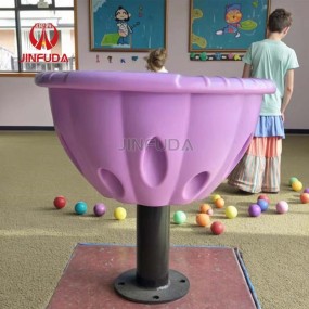 Spinner Manufacturer - Bowl Shaped Whirl Twirl Equipment