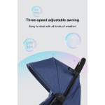 Baby Stroller Factory - Customized Luxury Foldable Pushchair