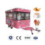 Trailer Kitchen Factory - Portable Cooking System