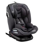 Baby Stroller Manufacturer - OEM Custom Automotive Interior