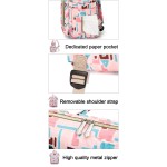 Diaper Bag Factory - Waterproof Neoprene Backpack USB