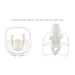 Booster Seat Factory - Portable Multifunctional Plastic Dining