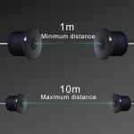 Automatic Door Manufacturer - Caesar Light Barrier Safety Edge