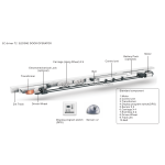 Sliding Door System Factory - Complete Set Glass Door System