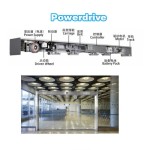 Sliding Door System Factory - Full Set Power Driver Automatic Door