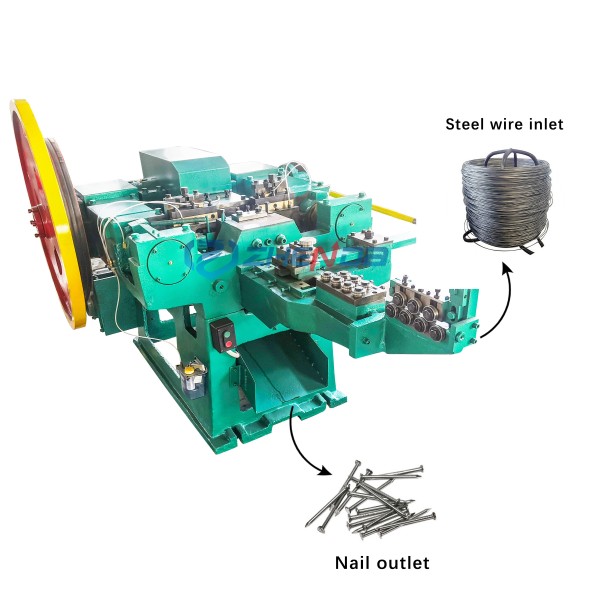 Nail Making Equipment Manufacturer - Fully Automatic Smooth Production Line