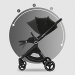 Baby Stroller Manufacturer - One Hand Fold Luxury Travel System