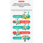 Baby Walker Factory - Multi-functional Slide Track Early Education