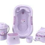 Toilet Seat Manufacturer - Simulated Toilet Stool Urinal Training