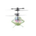 Aircraft Toy Manufacturer - Dual Mode Induction Flying