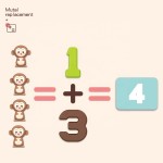 Drawing Board Manufacturer - Magnetic Sketchpad Doodle