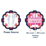 Mini Guitar Manufacturer - Cartoon Fruit Ukulele Plastic