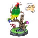 Bird Cage Ornament Manufacturer - Desktop Voice Control
