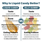 Natural Algae Oil DHA Fatty Acid Docosahexaenoic Acid Liquid Gummy for Baby Brain Intelligence Puzzle and Brain Supplement