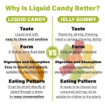 Hot Selling  Apple Cider Vinegar Ready Stock Slimming Product Healthcare Supplement Gummies Gummy Weight Loss Candy