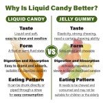 Seaweed Liquid Gel Sea Moss Gummies Burdock Root Vitamin C Sea Moss Gel Immune Support Kids Supplement Liquid Candy