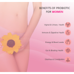 Factory OEM Vaginal Probiotics for Women pH Balance with Prebiotics & Lactobacillus Probiotic Blend - Vaginal Health Supplement