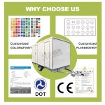 Mobile Cabin Manufacturer - Steel Toilet Shower Park