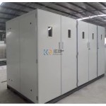 Egg Incubator Factory - Small Sized Holland Automatic