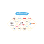 Vinyl Figure Factory - Custom 3D Printed Blank Plush Toy