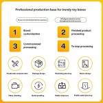 PVC Keychain Factory - Custom Doll Ornament Blind Box