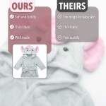 Baby Bathrobe Factory - OEM Custom Elephant PP Cotton