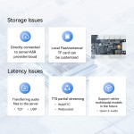 Development Board Manufacturer - ESP32 ChatGPT AI Agent Kit