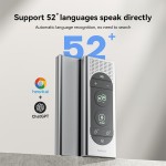 Portable Translator Manufacturer - Offline Photo Translation Travel
