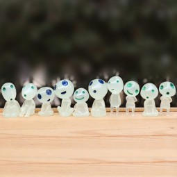 Fairy Garden Decor Factory - OEM Wholesale Luminous DIY Supply