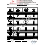 EU Warehouse Food Grade Nutritional Enhancer Acetyl L Carnitine 99% N-Acetyl- L-Carnitine HCL Powder