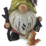 Garden Gnome Factory - Solar Lantern Resin Statue