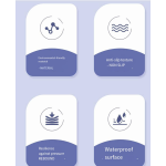 Yoga Mat Supplier - Eco-Friendly PTE Double Sided 6-8mm Thick