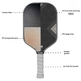Pickleball Paddle Factory - Custom 18K Carbon Fiber USAPA Training