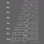 Clubbell Manufacturer - 6-in-1 Steel Body Fitness