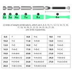 Macebell Supplier - Adjustable 30LB Steel Strength Training