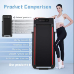 Walking Pad Factory - Compact Flat LED Screen