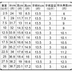 Rubber Dumbbell Manufacturer - Solid Hexagonal 2.5KG Weight